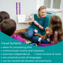 Visual Timetable for Nursery & Childminders 1:1 Version