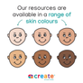 Feelings Keyring - Individual Skin Tones