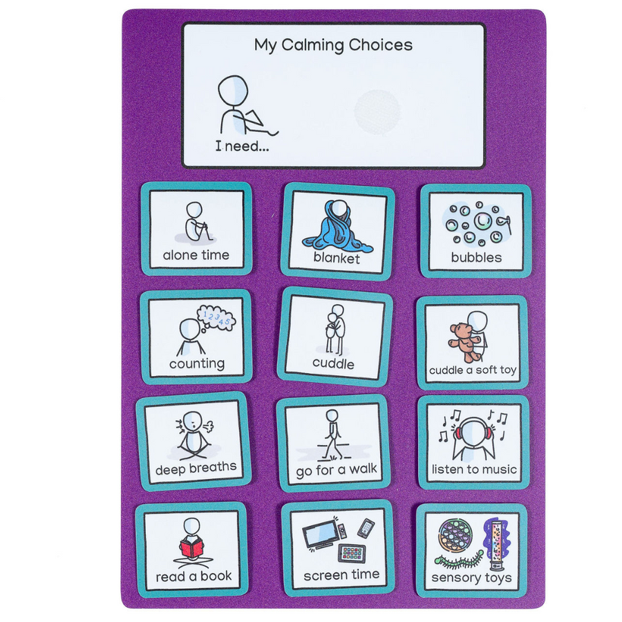 Probing Chart Visual Aid Calming Chart – Create Visual Aids Ltd
