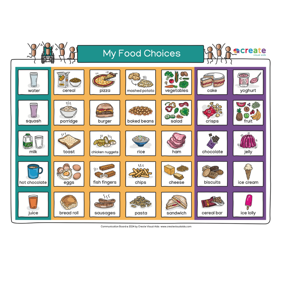 A3 Food Communication Board
