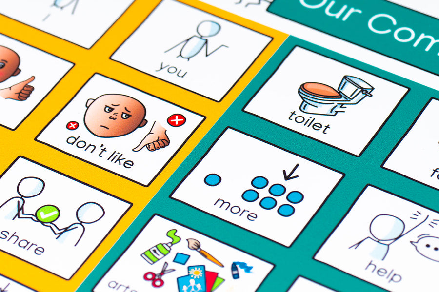 A3 Early Years Communication Board