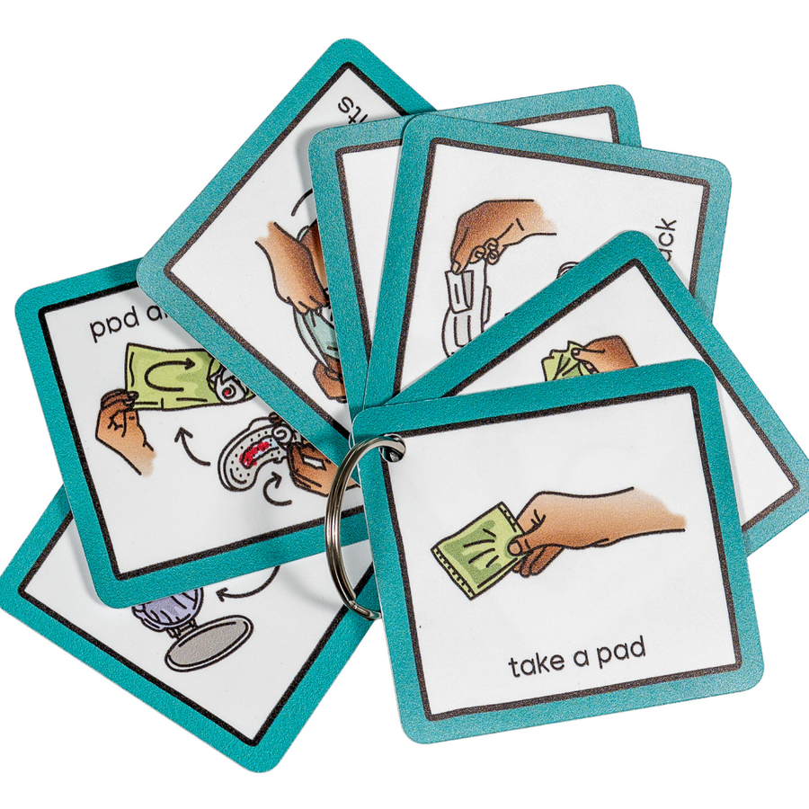 Sanitary Pad Change Routine Keyring | Period Care Visual Guide for ...
