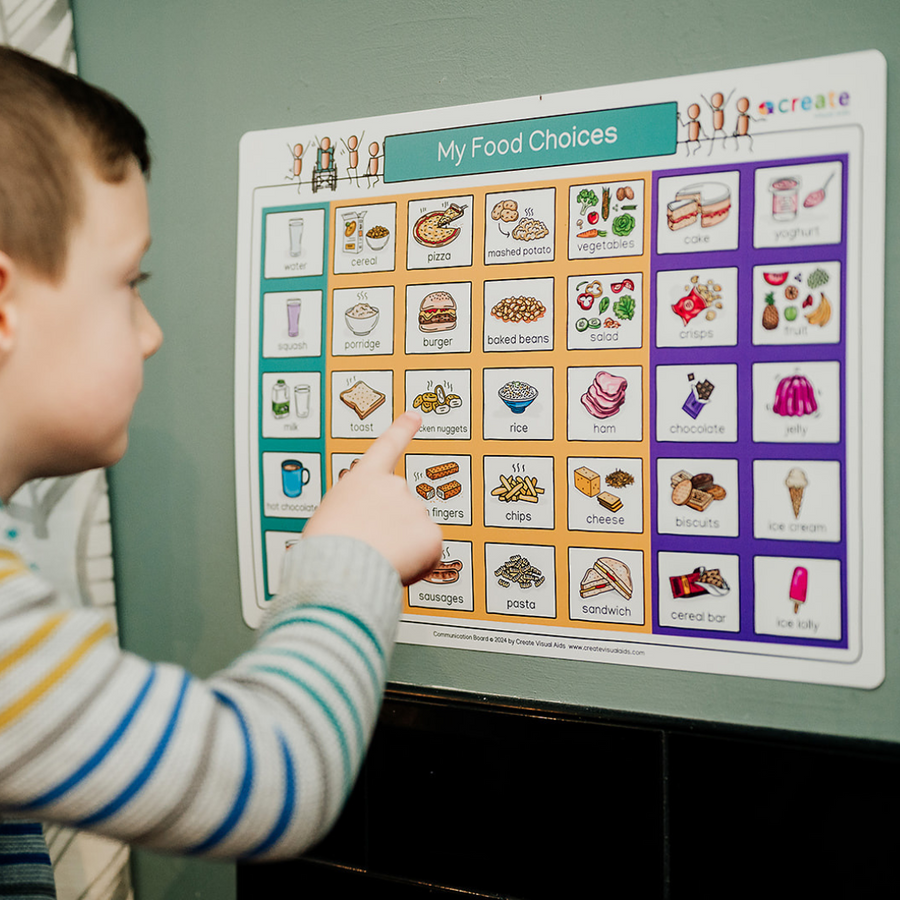 A3 Food Communication Board