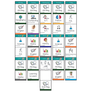 School Timetable PDF