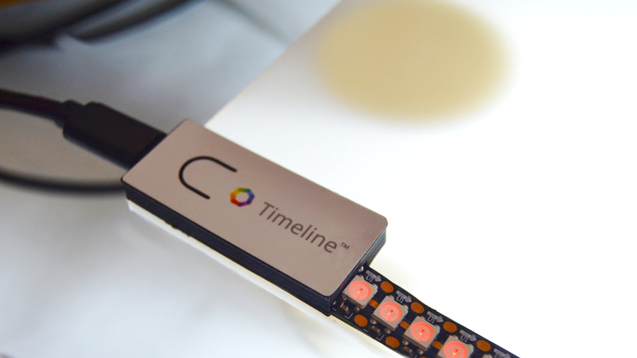 Timeline Plus Whiteboard