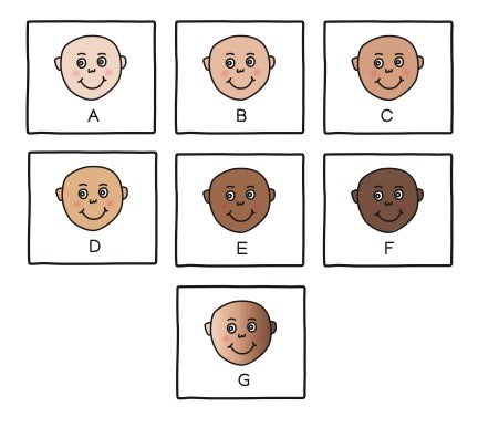 Positive Behaviour Visuals