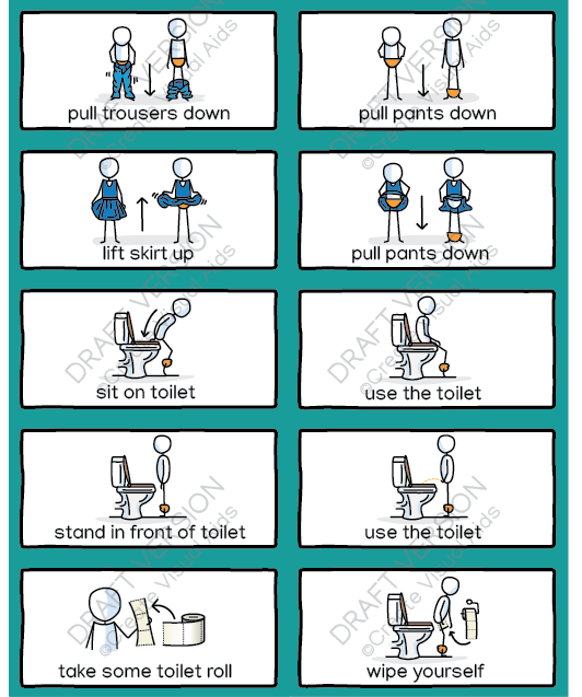 Toilet Training Visuals - PDF Version