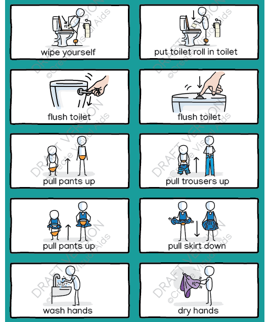 Toilet Training Visuals - PDF Version