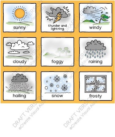 WEATHER AND SEASONS VISUALS - PDF Version