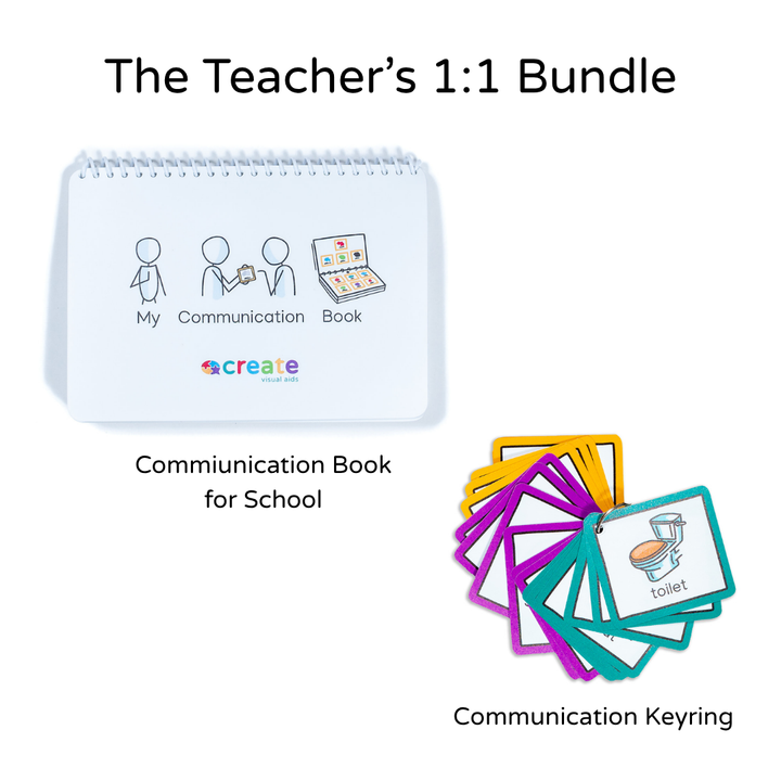 Resources for Early Years Settings – Create Visual Aids Ltd