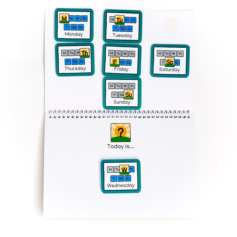 Less Than Perfect Stock: Communication Book