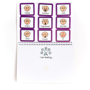 Less Than Perfect Stock: Communication Book