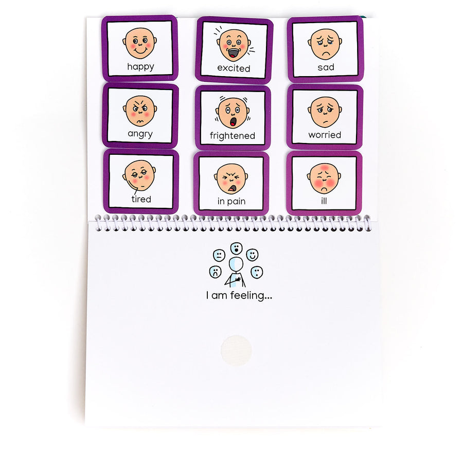 Less Than Perfect Stock: Communication Book