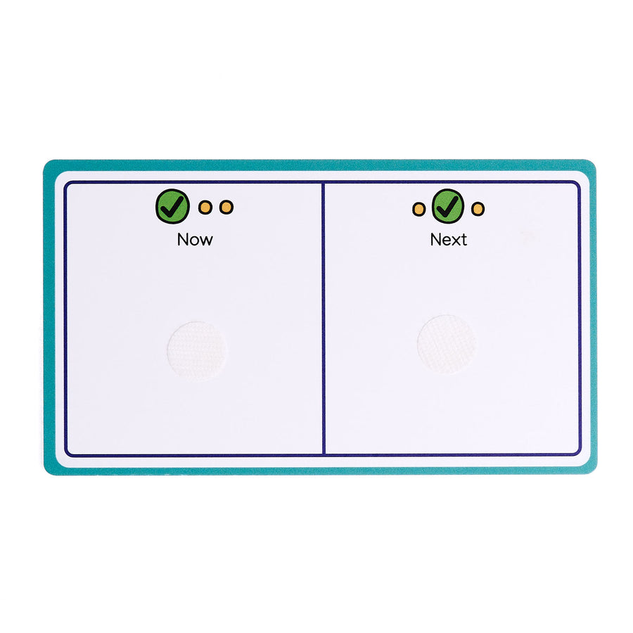 less than perfect stock -  Now and Next Board