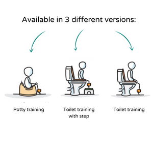 Toilet Training Visuals - PDF Version