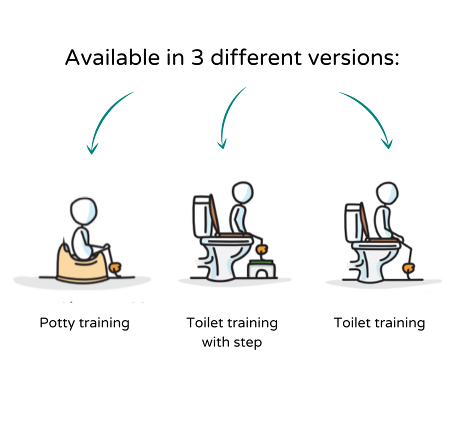 Toilet Training Visuals