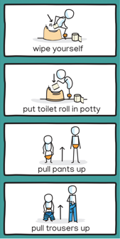 Toilet Training Visuals - PDF Version