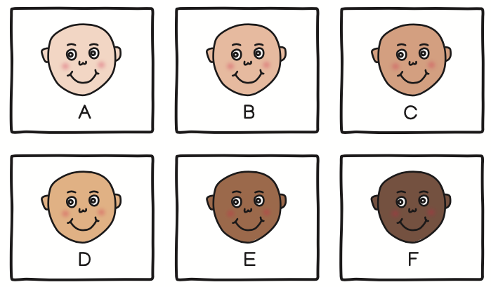 Positive Behaviour Visuals