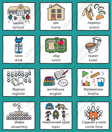 Visuals to support Ukrainian Children in English Speaking Schools