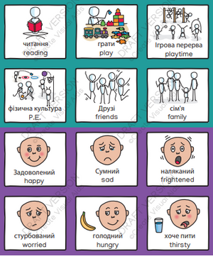 Visuals to support Ukrainian Children in English Speaking Schools