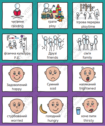 Visuals to support Ukrainian Children in English Speaking Schools